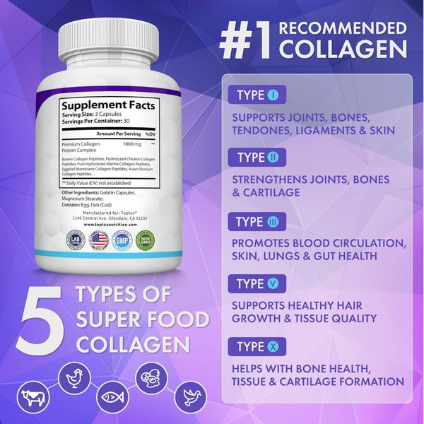 Collagen Peptides Supplement